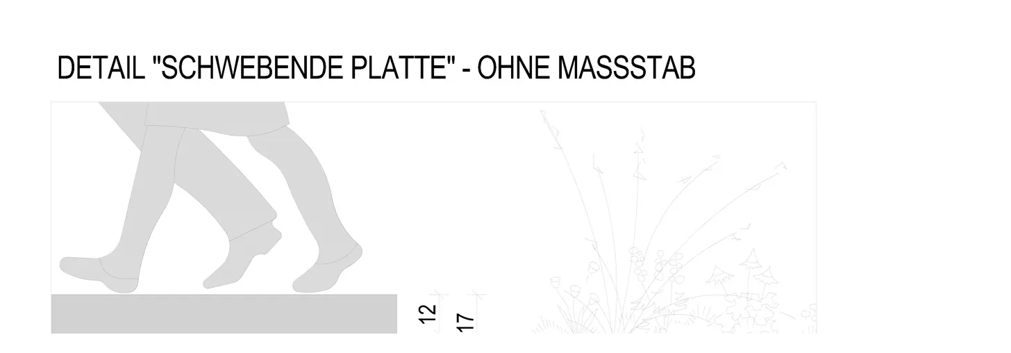 Detailzeichnung ohne Maßstab mit dem Titel schwebende Platte: Silhouette eines gehenden Menschen auf einer Platte, daneben ein Gras, dazu zwei Maßangaben